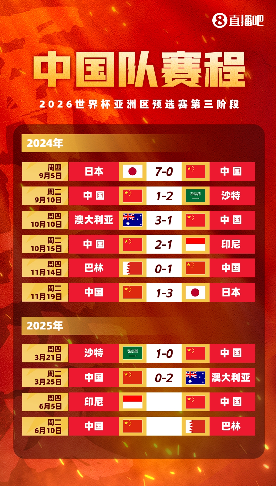 丰臻：客场必须赢印尼，难度真不小，别长期集训了，联赛正常打吧